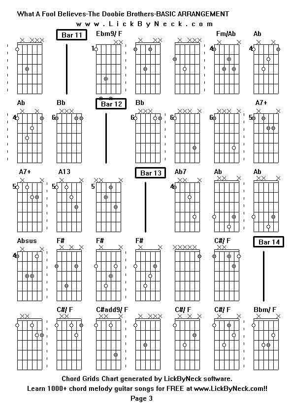 Chord Grids Chart of chord melody fingerstyle guitar song-What A Fool Believes-The Doobie Brothers-BASIC ARRANGEMENT,generated by LickByNeck software.